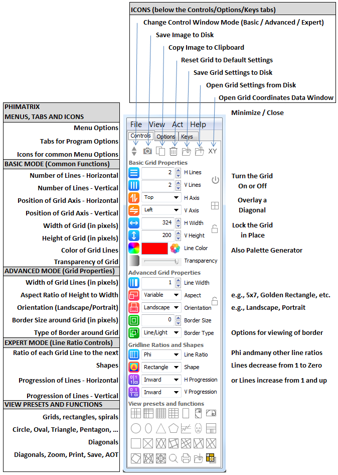 PhiMatrix Control Window User Guide