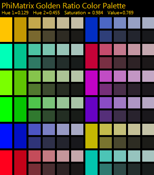 Golden Paint Chart