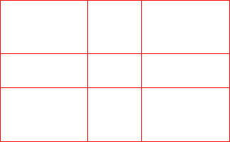 PhiMatrix default grid