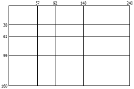 PhiMatrix sample grid